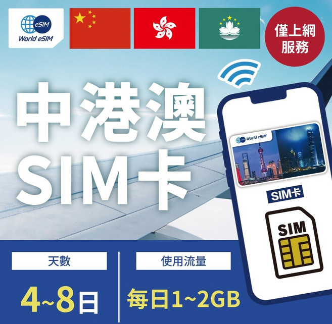 World eSIM 中港澳上網 SIM 卡 4-8日/每日1-2GB 4G高速上網, 5日,每日1GB