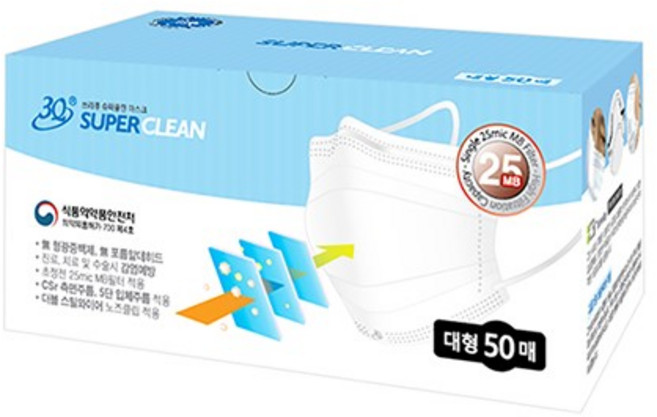(1매 개별포장x50매1박스) 3Q 슈퍼클린 덴탈마스크 (대형) FDA EC 의약외품, 50개입, 1개