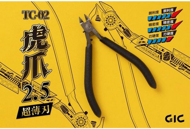 GIC 虎爪 單刃斜口鉗, 1個, TC-02虎爪2.5 單刃斜口鉗