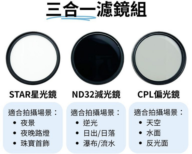 APEXEL 37MM CPL 偏光鏡 濾光鏡 減光鏡 星光鏡, 1個, 附硬殼收納包-三合一濾鏡套組,37MM-單個濾鏡片(無收納包), 附硬殼收納包-三合一濾鏡套組