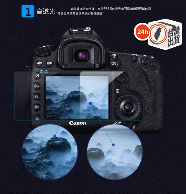 Cuely 相機螢幕保護貼 適用於 Sony A7m4/A7C2/A7CR, 1個, Sony A7m4/A7C2/A7CR,雙片組
