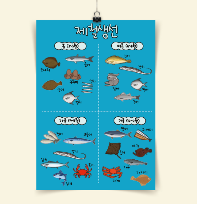 [SEASON1] 제철음식 제철생선포스터 일식 횟집인테리어 일러스트그림