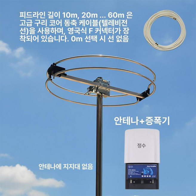 원형 FM 안테나 수신기 옥외 실외 라디오 증폭기 케이블 부스터 실내, 40m, 1개, 오프화이트 안테나+앰프