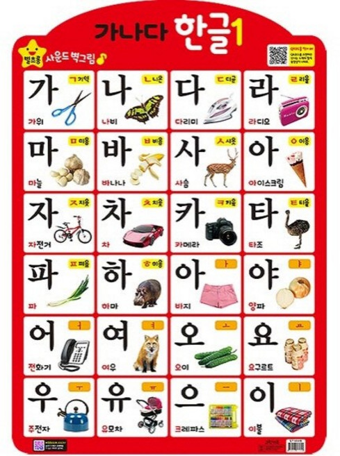 가나다 한글 1(벽보), 가나다 한글 1, 그린키즈