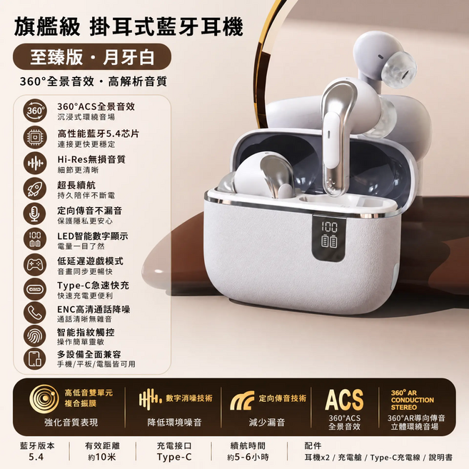 旗艦級掛耳式藍牙耳機 高音質 降噪耳機 超長續航 無線藍芽耳機 久戴不痛 降噪耳機 長續航高音質 藍芽耳機, 白色, 頂配【皮紋充電倉】藍牙5.4