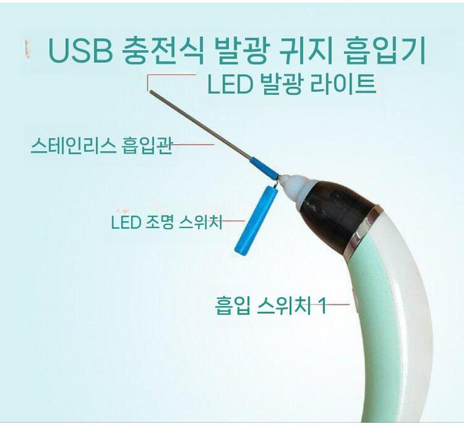 귀지흡입기 귀이개 집게 청소기 귓밥제거 귀청소 내시경, 강관형 (미발광)