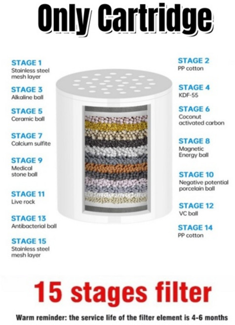 15-20 단계 고출력 활력 필터 염소 중금속 제거 경수 교체 가능 카트리지 정수기 연화