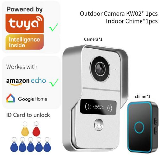 무선 인터폰 1080P Wifi 비디오 초인종 도어 폰 카메라 인터콤 지원 전자 잠금 장치 원격 해제 모듈, EU 플러그, 3)KW02-Upgrade-Chime, 1개