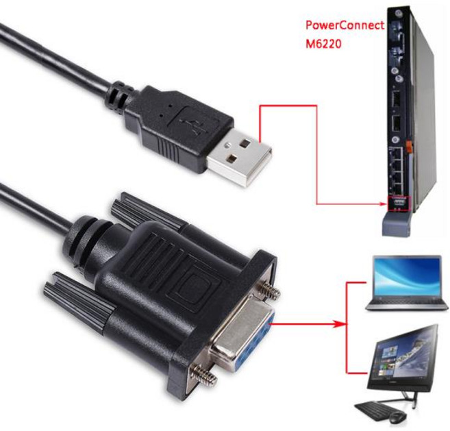 Dell PowerConnect 스위치용 직렬 관리 콘솔 케이블 DB9 암-USB A 타입 수 콘솔 케이블 M6220 M6348 M8024, 01 Black, 01 Black, 1개