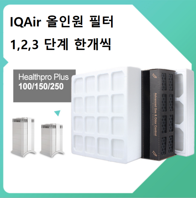 올리민 호환 IQAIR 아이큐에어 하이퍼헤파필터세트 HP250 HP150 HP100, 1개