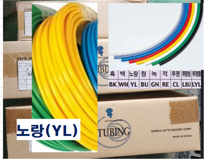 닛다모아 우레탄 에어호스 U2 튜브 100m TUBE U2-4-12*8 YL(외경12mm내경8.mm) 색상 노랑, 1개