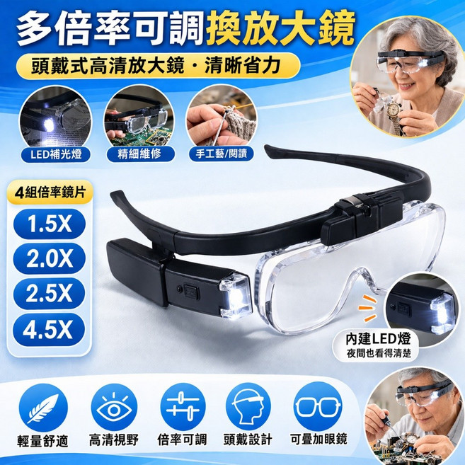 頭戴式充電LED放大鏡 多倍率可調換鏡片 適合閱讀維修, 1個