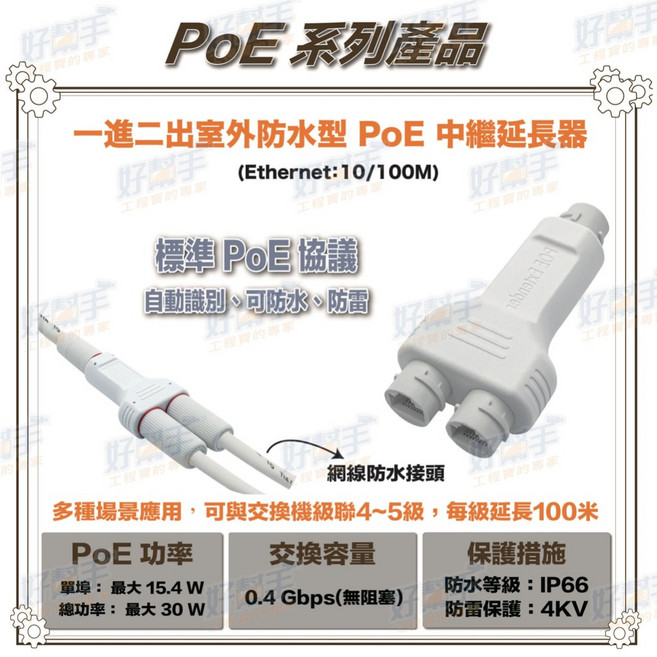 POE-201BW_一進二出戶外防水型PoE中繼延長器10/100Mbps寬頻無損延長 可防雷擊, 1個, 含稅價(需備註統編), 含稅價(需備註統編)