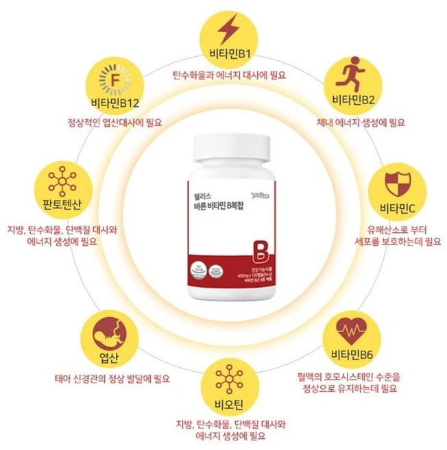 엑티브헬스 항암영양제 비타민 B1 B2 B6 B12복합 비오틴 판토텐산 나이아신 120캡슐 탈모예방, 1개, 120정 - 쿠팡