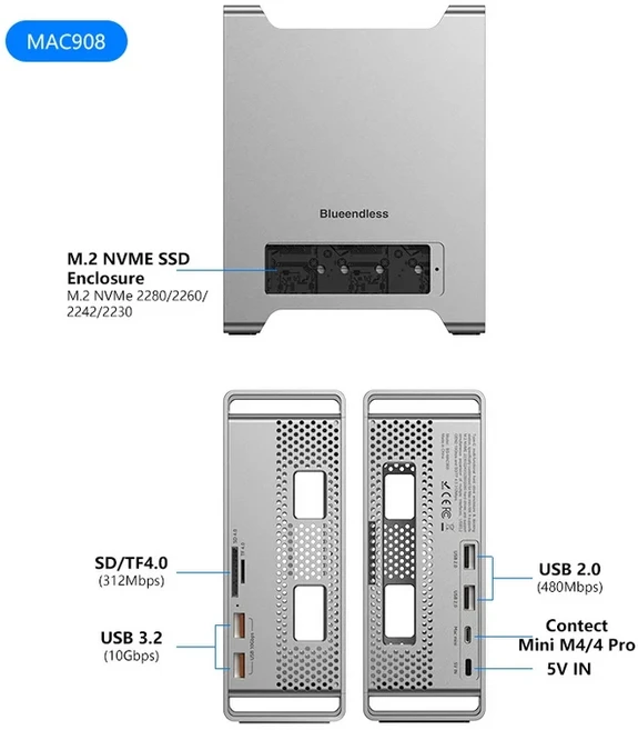 블루엔들리스 SSD 도킹 스테이션 (2024 맥 미니 M4/M4 프로용) M.2 NVMe SSD 케이스 포함 4K/60Hz HDMI S, 01 MAC 908