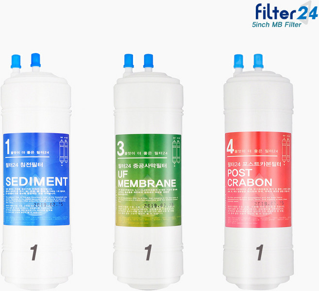 교원웰스 KW-P20W2 정수기필터 호환 전체세트 [6인치 1+1+1], 1세트