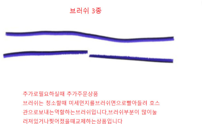 다이슨청소기 주름관 자가수리부품 v6 v7 v8 v10 v11 sv10 v12, 사이드3종, 1개, 융털3종