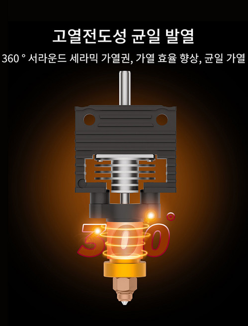 크리알리티 Creality 3d 프린터 K1 시리즈 헤드 키트 레이저 모듈 고정밀 고온 내성, 신형