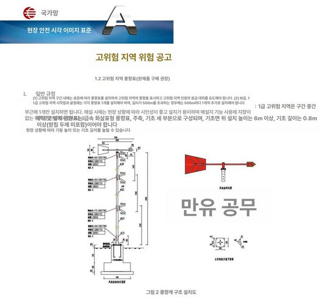 풍향계 회전 야외, 맞춤 가격 차이 옵션, 1개, 기본 색상