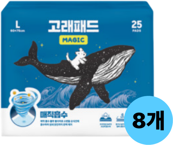 고래패드 매직흡수 강아지 배변패드 두꺼운 대용량 고흡수 냄새잡는 대형, 8개, 25개입