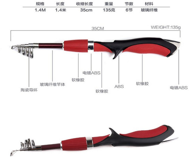廣隆 迷你槍式海竿 路亞竿 短款釣竿 槍柄 船竿 海釣