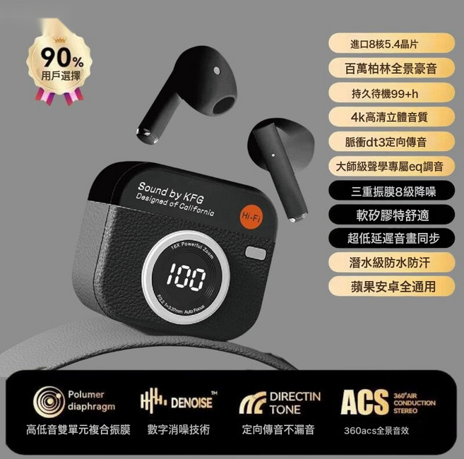 HYLSS 耳機 藍牙 2025智能數顯柏林之聲高音質復古相機入耳式藍牙耳機Q86, 黑色, 盒裝