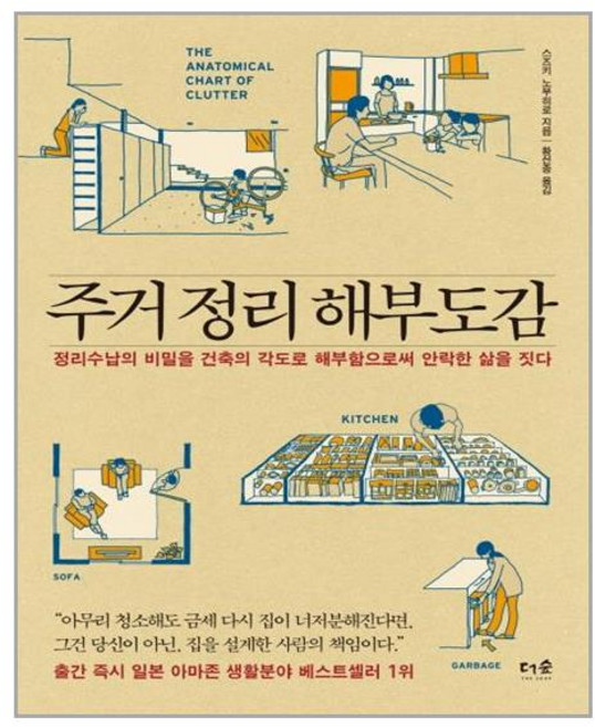 더숲 주거 정리 해부도감 (마스크제공), 단품