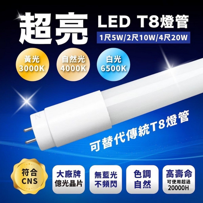 億光晶片 T8 LED燈管 1呎/2尺/4呎 玻璃燈管 6500K/4000K/3000K 色溫, 1個, T8 4呎20W自然光