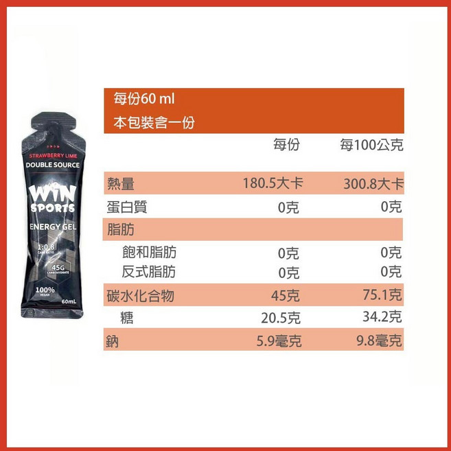 WiNSPORTS 雙效能量膠果膠, 60ml, 1個