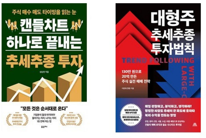 캔들차트 하나로 끝내는 추세추종 투자 + 대형주 추세추종 투자법칙 (전2권)