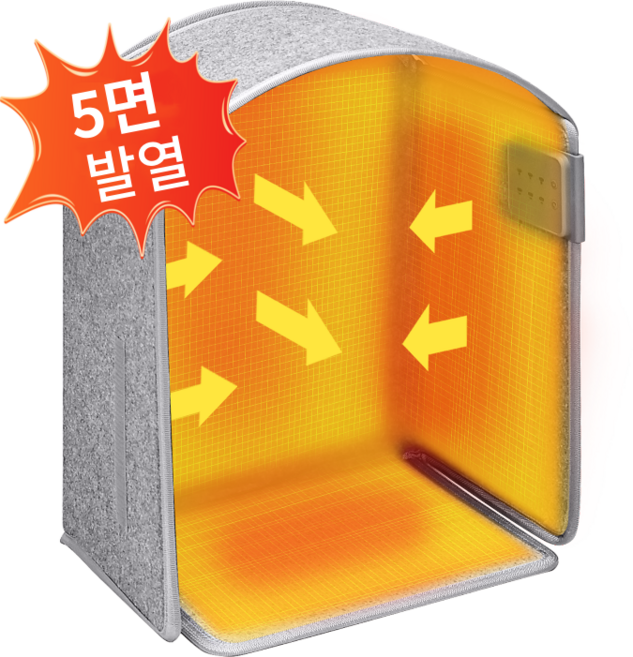 재고정리 파티션히터 접이식 5면 발난로 겨울 따뜻한 발열 발난로 사무실 가정용 3단 온도 조절 타이머 가능 전원 자동 차단 전기 히팅패드, 그레이