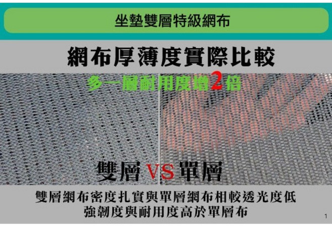 LOGIS 全網電腦椅 升降辦公椅 K015, 有腰枕(椅墊升級雙層網布),紅色