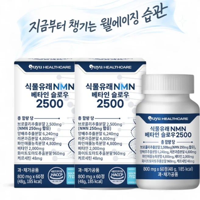 식물유래 nmn 베타인 슬로우 2500 파이토 닥터 해썹인증 웰에이징 습관 저속 노화 니코틴산아미드 브로콜리 퀘르세틴 프테로스틸벤 함유, 2박스, 60정 - 쿠팡