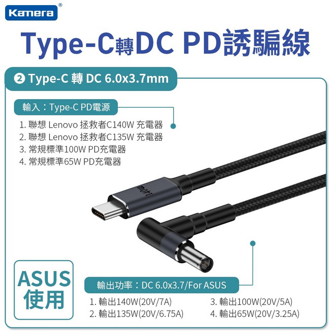 Kamera Type-C轉DC公 140W PD誘騙線 (1.8M) 20V/7A 28V/5A, 1個