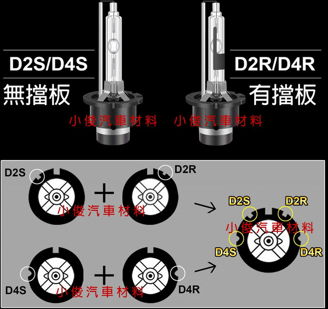 昇鈺 HID D2S D2R D4S D4R 燈管 D2系列無鐵爪, 1個, D2S,12000K, D2S, 12000K