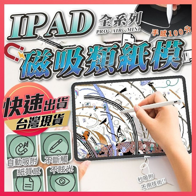 IPAD 磁吸類紙膜 平板保護貼, 1個, Pro 12.9吋 2015/2017款
