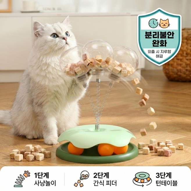 제이슨랩 반려동물 강아지 고양이 간식 먹이 퍼즐 장난감, 1개, 그린