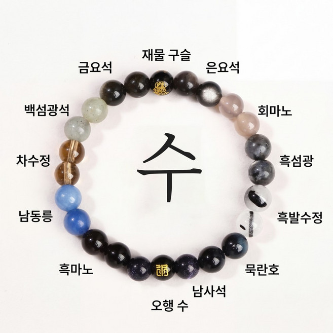 [런런피티]사주오행 팔찌 오행 재신 천연석 팔찌 금목수화토 균형 선물용 비즈