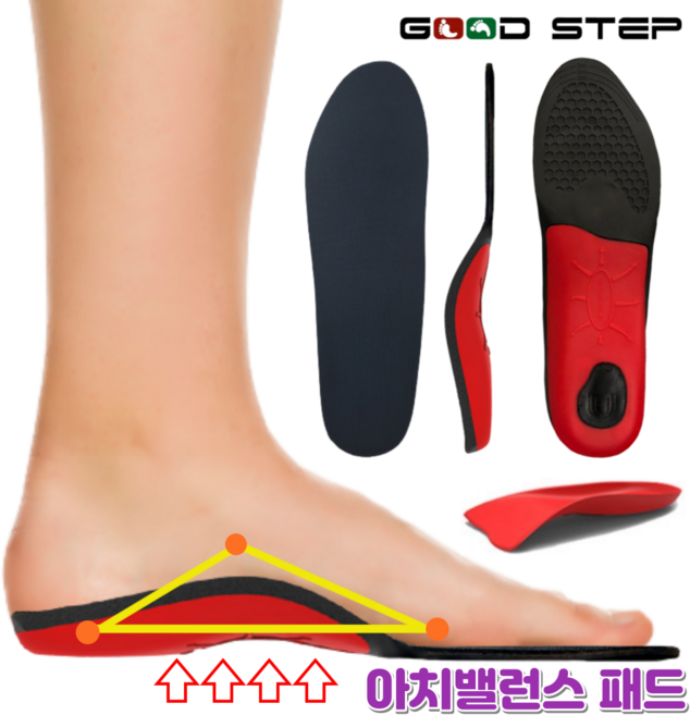 굿스텝 요족 평발 교정깔창 기능성깔창 바른 자세교정 아치깔창 족저근막 아치밸런스 쓰리업패드