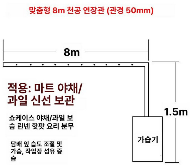농업용 가습기 공장용 대형가습기 업소용가습기 6kg 시간 수도관 연결, 10kg 자동물펌프 8m 튜브, 기본 모델명/품번