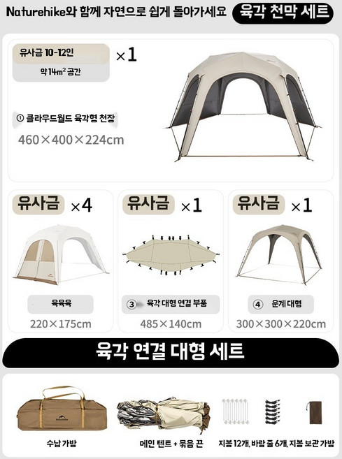 네이처하이크 클라우드 원터치 지니 지퍼 타프 차량 퀵오픈 쉘터형 캐노피 도킹 돔 텐트, AI. 육각 연결 대형