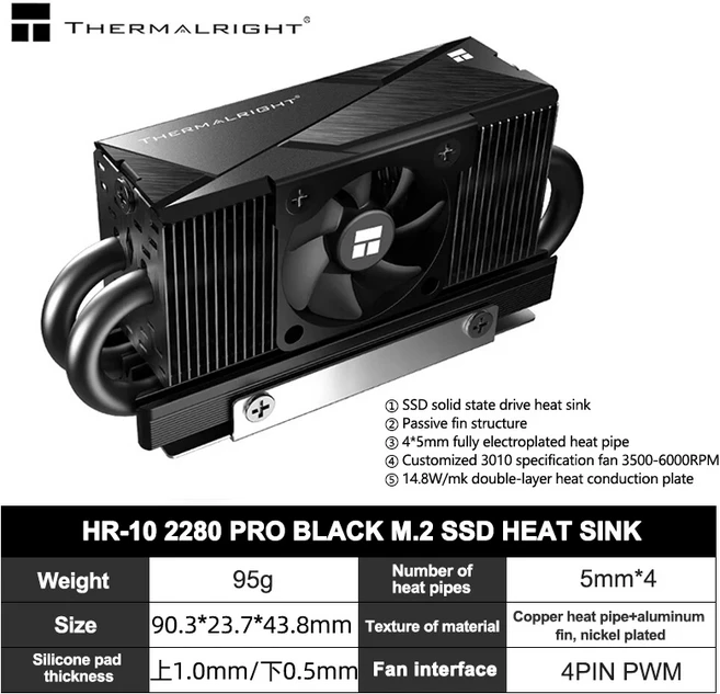 Thermalright HR-10 2280 PRO 디지털 SSD 솔리드 스테이트 하드 디스크 라디에이터 4 히트 파이프 팬 능동, 03 HR-10 2280 PRO B