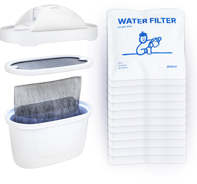 재사용 가능한 도토리필터 재구매 고객용 [브리타 정수기 막스트라 필터 호환], 12개월분(본품1개 증정)