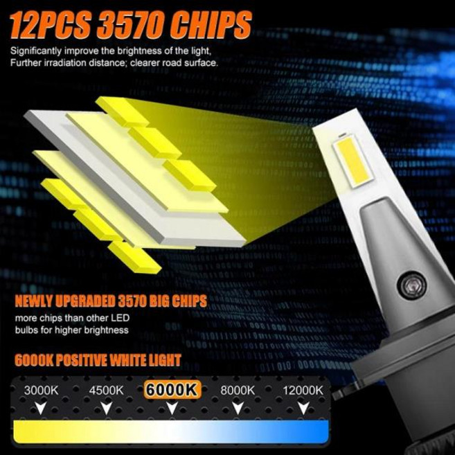 오스람 HYZ Pro H7 9005/HB3 9012 HIR2 360 LED 헤드라이트 전구 자동차 안개등 램프 초슬림, 04 H8, 01 OSRAM Original CSP