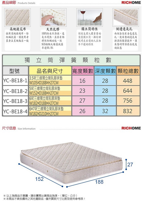 RICHOME 席亞娜 5呎獨立筒乳膠床墊