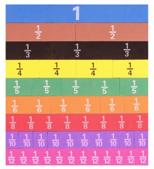 마그네틱 수학분수 교구 KTS