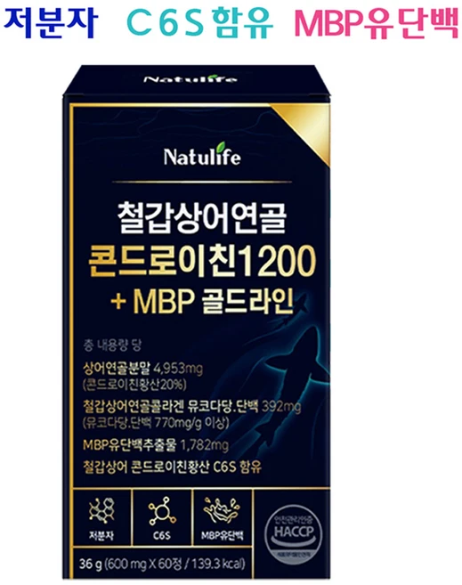 저분자 철갑상어 콘드로이친 1200 6형 저분자 뮤코다당 단백 cs6 c6s형+mbp haccp식약청인증, 1박스, 60정 - 쿠팡