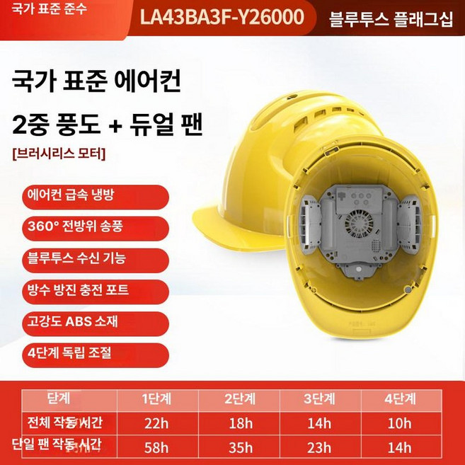 여름용 내장형 팬 안전모 충전식 헬멧 쿨링 헤드밴드, 1개, L. 옐로우 [내장 듀얼 팬 26000 + 에어컨]