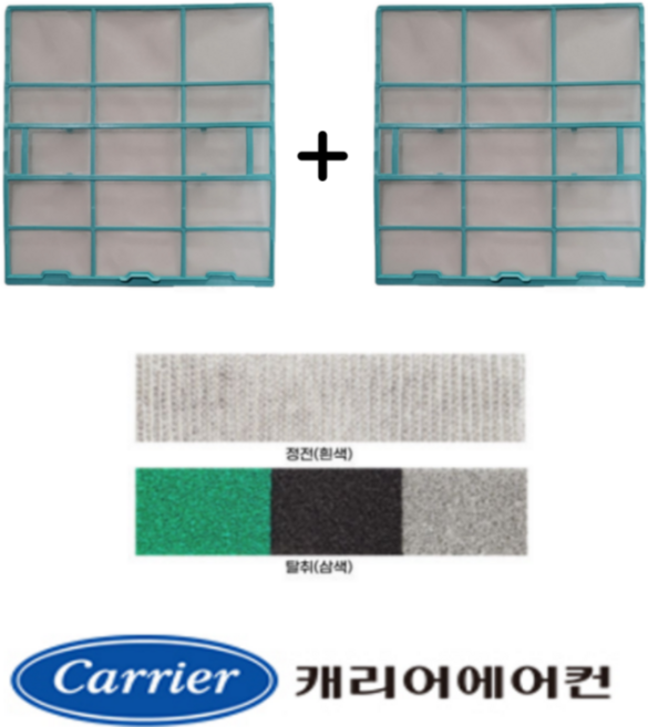 [정품] 캐리어 에어컨 6평 7평 벽걸이 필터 CSV-Q071CHI CSV-Q072CHI HCA-B07IW HCA-C07TW DARQ-0071CAWSD OARQ-0071CAWSD, 1. 벽걸이필터 (0479), 1개, 프리필터2개+기능성필터 1set (0479)
