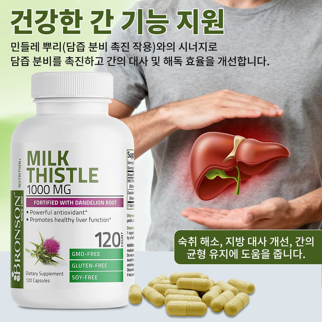 간 건강 밀크씨슬 캡슐 해독과 배독 효과 간 기능 개선 간 건강을 지키는 자연 유래 성분 자연 성분, 1개, 120회분